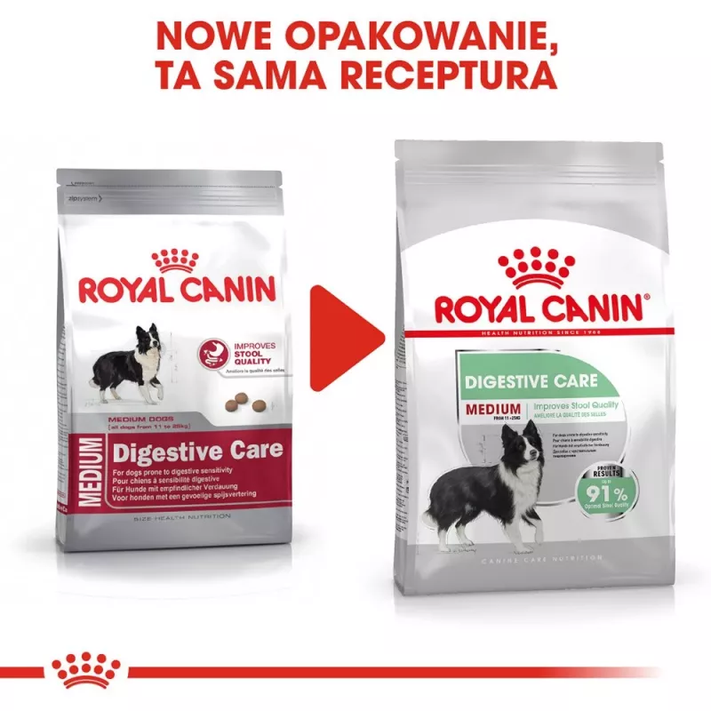 ROYAL CANIN CCN Medium Digestive Care - sausas šunų maistas - 3 kg