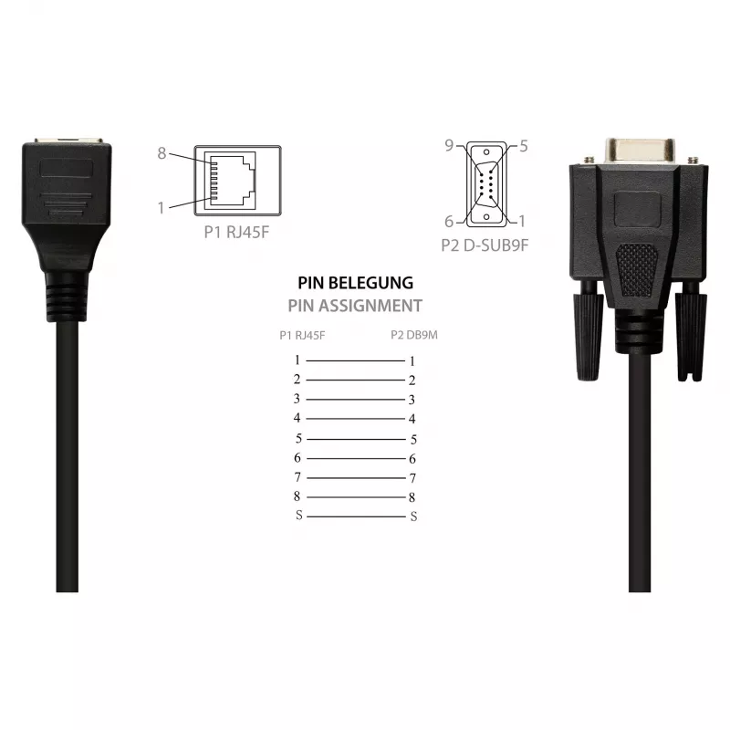 Good Connections adapterinis kabelis RJ45 į RS232 serijinį