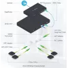 Šviesolaidinis skirstytuvas Ubiquiti UF-SPLITTER-16 SC 16x SC 4,06 m baltas