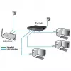 Valdomas tinklo jungiklis ALLNET ALL-SG8652MJ-10G 48+4P 10G Ethernet