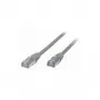 S/CONN tinklo kabelis pilkas Cat6 S/FTP 50m TC75750-H