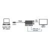 4K DisplayPort į DVI/HDMI/VGA keitiklis
