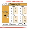 Sausas šunų ėdalas Royal Canin Shih Tzu Adult 1.5 kg – paukštiena