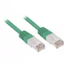Sharkoon Patch-Cable - RJ-45 (M) į RJ-45 (M)