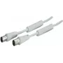 Koaksialinis kabelis ShiverPeaks 1,0 m IEC 169-2 – IEC 169-2
