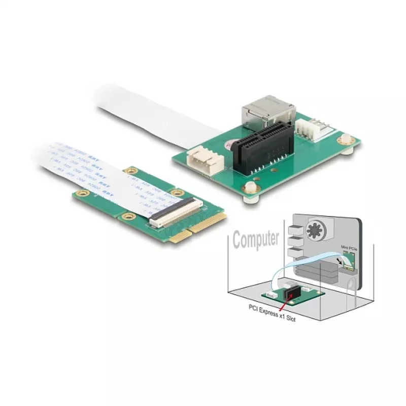 DeLOCK 64345 Vidinė PCIe adapteris USB 2.0 Mini PCI Express