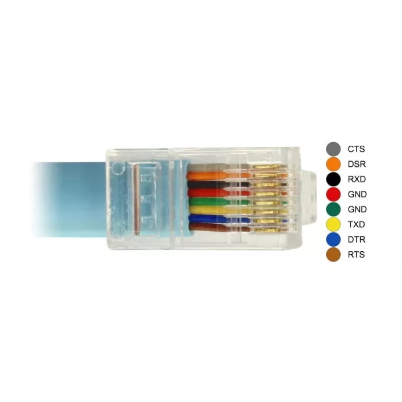 Serijinis kabelis DeLOCK 63341 mėlynas 1m DB-9