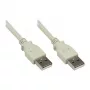 Good Connections USB2.0 laidas A-A pilkas 1,8m