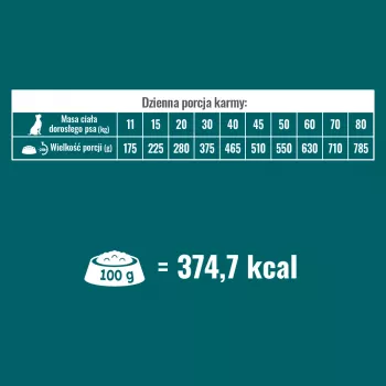 PUPIL Prime Rich in beef with vegetables - sausas šunų ėdalas - 10kg