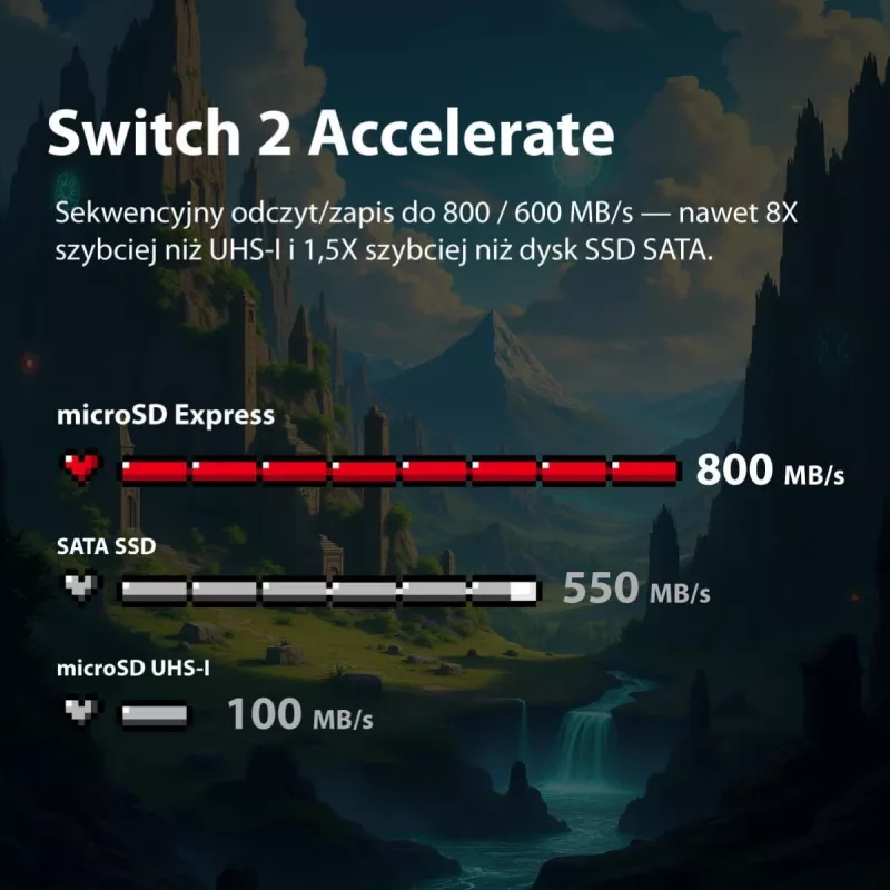 PATRIOT PEF512GEPEXMCX MicroSDXC atminties kortelė 512 GB UHS-I U3 V30 Class 10, skaitymas 800 MB/s, rašymas 600 MB/s, rašymo apsaugos jungiklis