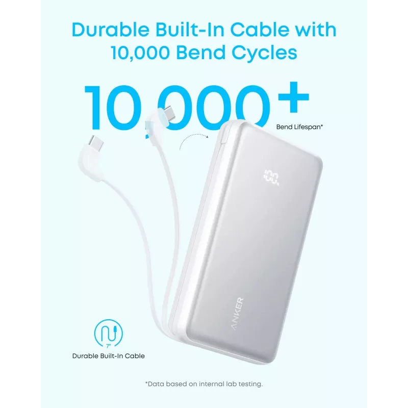 Anker Power Bank, 22.5W | Zolo A110EH11 | 20000 mAh | USB-C | Juoda