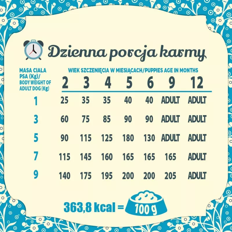 FOLK Junior Small breeds Gentle meal for puppy with rabbit, veal and carrot - sausas šunų ėdalas šuniukams - 1,6 kg