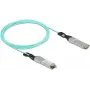 Aktyvus optinis kabelis QSFP+ DeLOCK 84042 3 m Kištukas/Kištukas