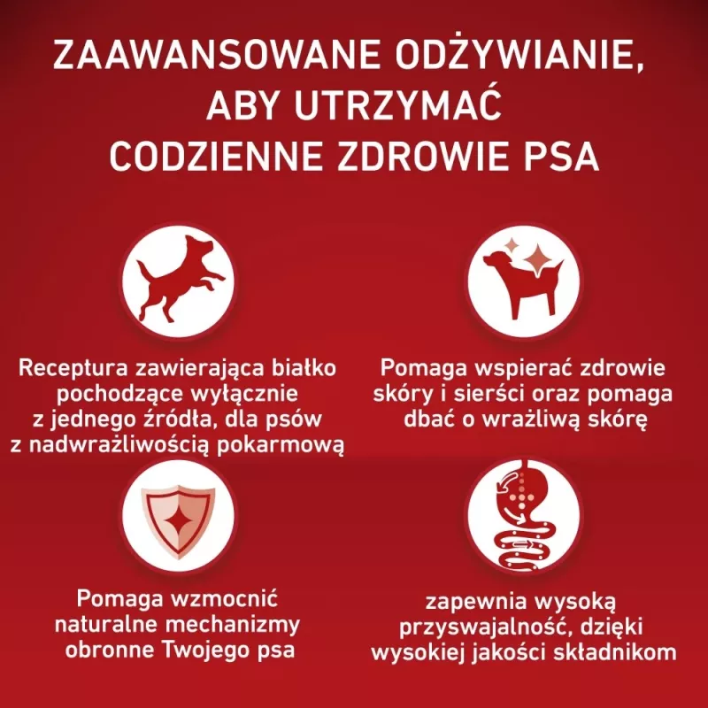 Šunų ėdalas PURINA ONE MED/MAX Adult Monoprotein Turkey 2,5 kg