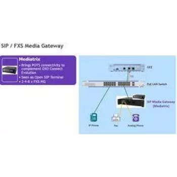 VoIP medijos šliuzas ALCATEL 3MJ06001AA — 2 analoginiai prievadai, LAN, EU maitinimo laidas