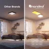 Nanoleaf NF083K02-3SL išmanusis lubinis šviestuvas su Wi-Fi