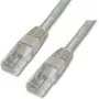 M-CAB Patch-Cable RJ-45 (M) - RJ-45 (M) 1,0m SFTP CAT 5e Pilka (3113)