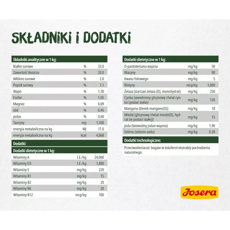 Sausas kačių ėdalas Josera NatureCat 10 kg su žuvimi