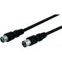 Wentronic Goobay Anteninis laidas, juodas, 20 m – IEC/Coax kištukas IEC/Koax lizdas (50913)