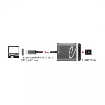 Card Reader DeLOCK 91741 USB 3.2 Gen 1 Type-C juodai pilkas