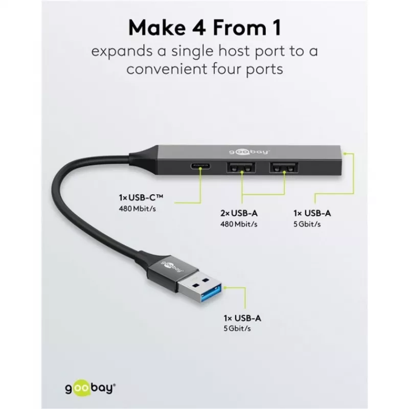 Goobay Slim 4 prievadų USB šakotuvas, USB-A į USB-C™/USB-A, USB 3.2 (74458)