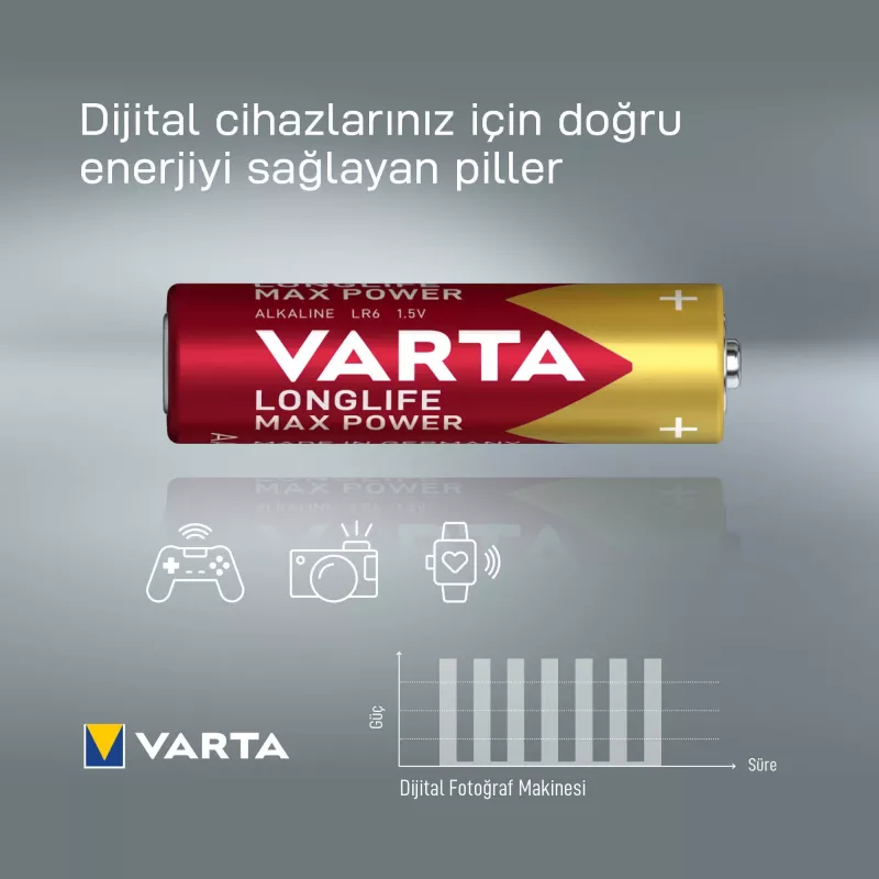 VARTA Max Tech Mignon AA baterija 1,5 V 4 vnt. lizdinė pakuotė (4706101404)