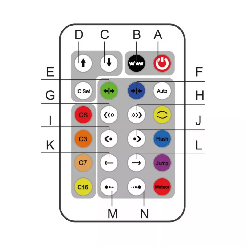 Neoninė lemputė MANTA SNL61RGB LIPS RGB daugiaspalvis dekoratyvinis ženklas