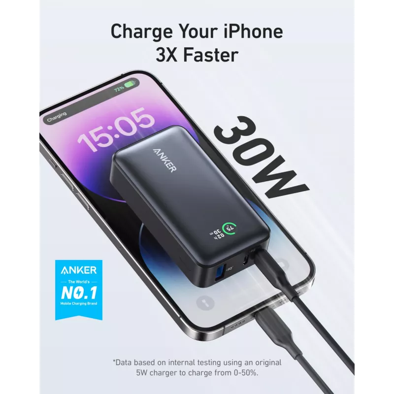 Anker PowerCore 533 - Powerbank - 10000 mAh - 30 W - 3 A (USB-C) - Juoda (A1256G12)