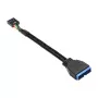 Goodconnections 5021-PST1 USB laidas