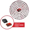 Akumuliatorius EINHELL Power X-Change PXC Starter Kit 18V 4000mAh (MPN 4512159)
