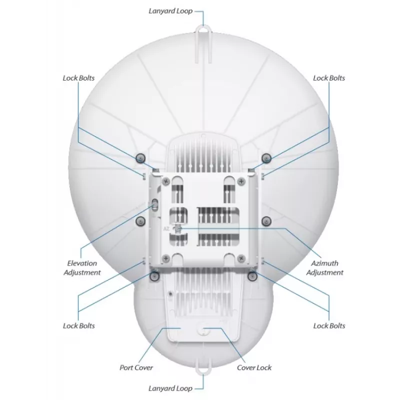 Ubiquiti AirFiber AF-24HD, 2 Gbps+ magistralė, 24 GHz (kaina už vienetą)