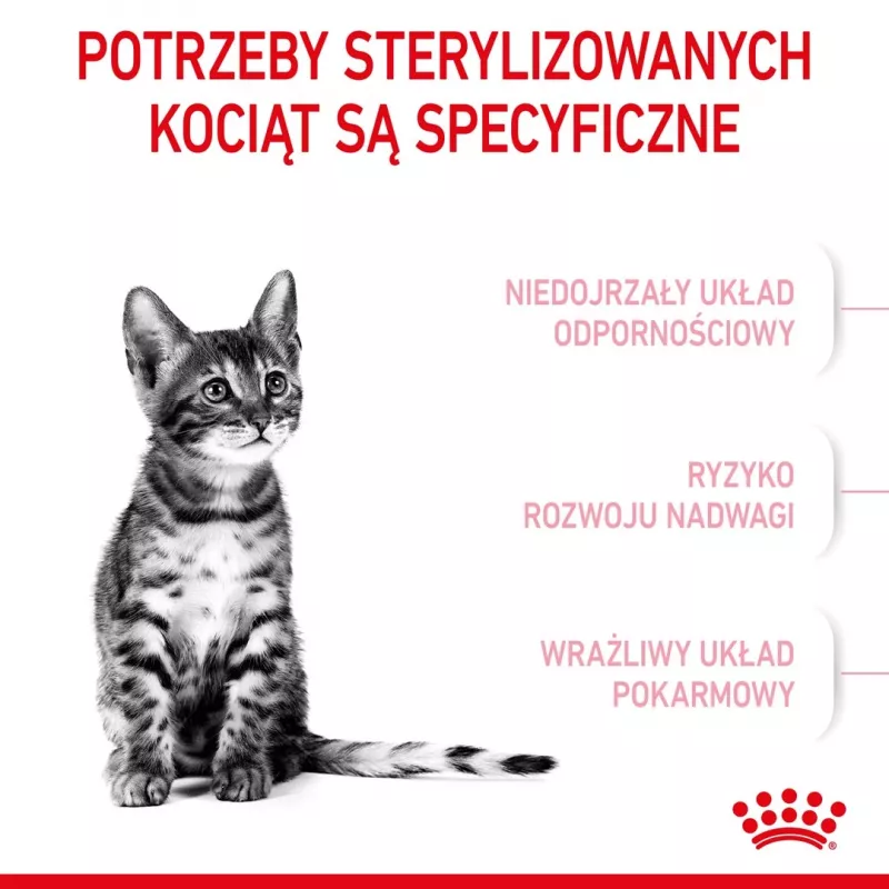 Royal Canin Kitten Sterilised sausas kačių maistas kačiukams 3,5 kg su paukštiena