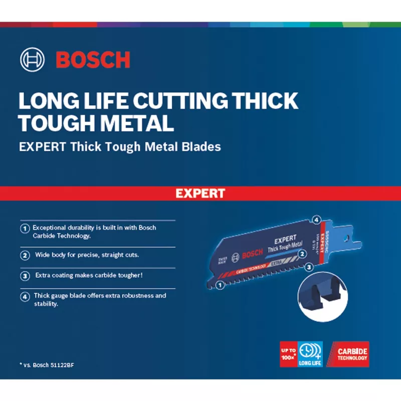 Bosch Expert 2 608 900 364 pjūklo geležtė karbidinė 1 vnt.
