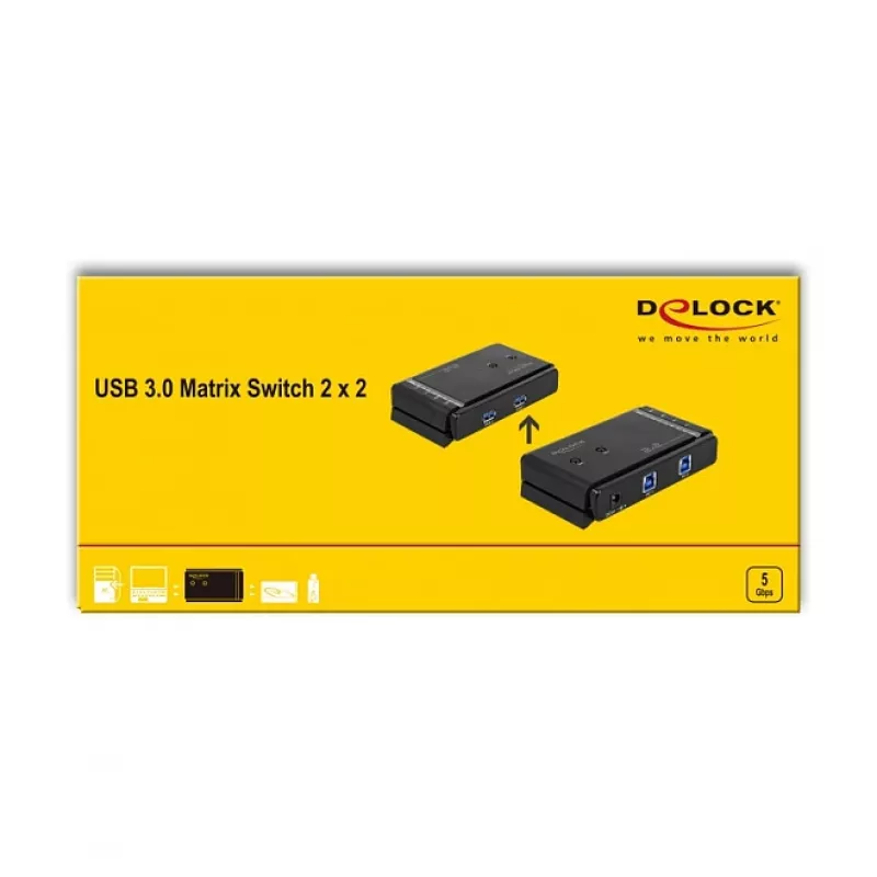 Matricinis jungiklis DeLOCK 87736