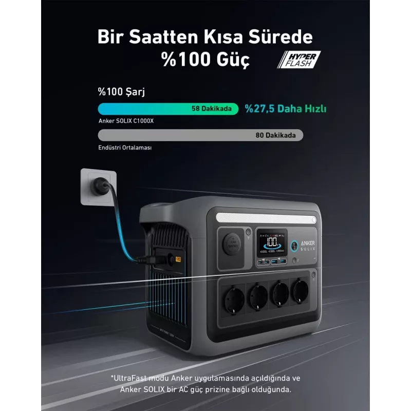 Anker Solix C1000X nešiojama elektrinė stotelė 1800 W 12.9 kg