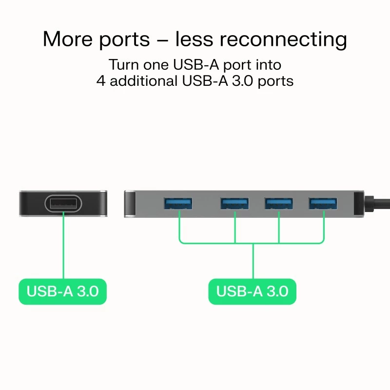 USB išplėtimo stotelė Green Cell HUB-GC-A4A — 4 prievadų USB-A 3.0 šakotuvas