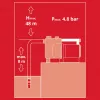 Einhell 4180370 Sodo įrankis 4.500 L Juodas