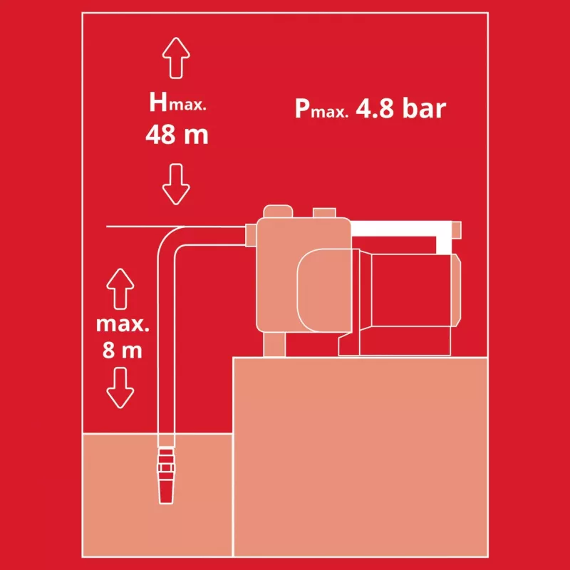 Einhell 4180370 Sodo įrankis 4.500 L Juodas