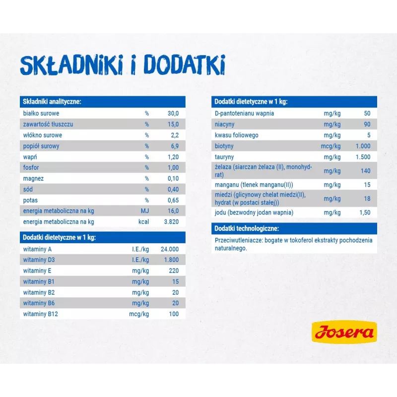 Sausas kačių ėdalas Josera 9802 2 kg Suaugusioms katėms Bulvės Ryžiai Lašiša