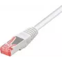 Tecline exertis Connect – Jungiamasis laidas – RJ-45 (kištukas) į RJ-45 (kištukas) – 10 m – SSTP kabelis – CAT 6 – be halogenų – baltas (71510W)