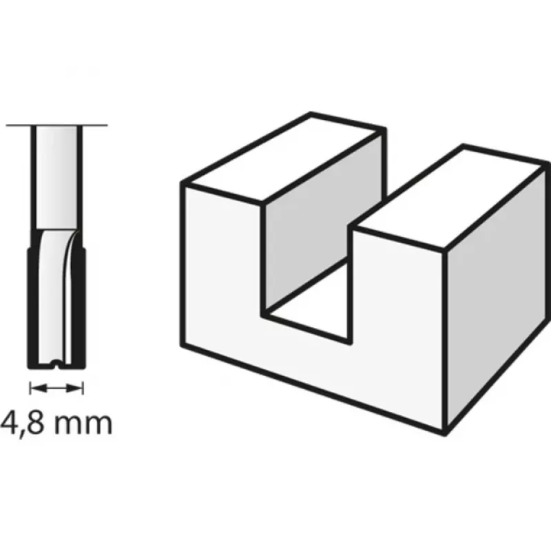 Dremel 2615065232 Tinklo įrenginys