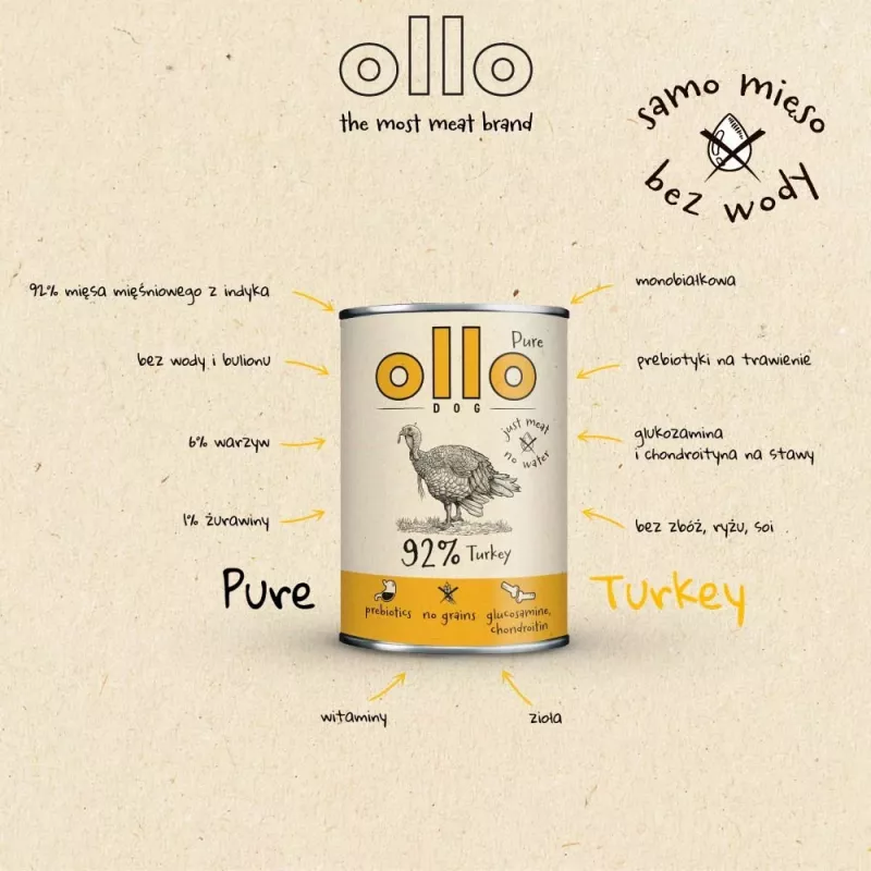 OLLO Pure Turkey šlapias ėdalas šunims – 850 g