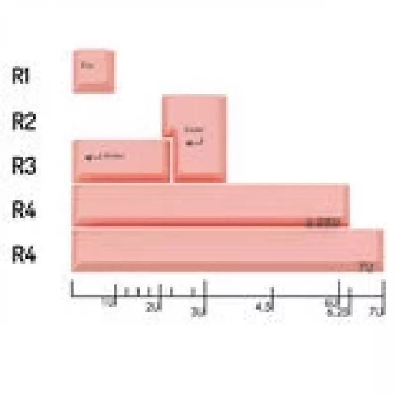 GMK FPTK5052 klaviatūros klavišų dangtelių papildymo rinkinys, ABS, dvigubo įpurškimo, ISO ir ANSI, pastelinė rožinė