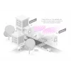 MIKROTIK ROUTERBOARD Wireless Wire Dish rinkinys (CubeG-5ac60aypair)