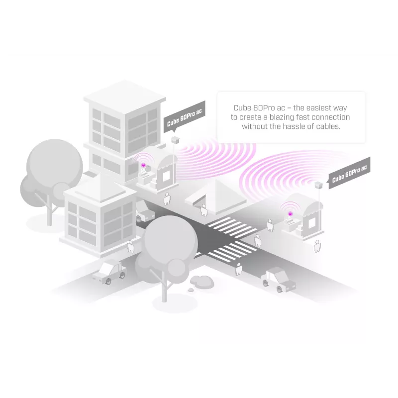MIKROTIK ROUTERBOARD Wireless Wire Dish rinkinys (CubeG-5ac60aypair)