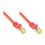 Goodconnections 8070R-150R Ethernet Patch Cable Red