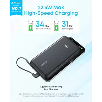 Anker Power Bank, 22.5W | Zolo A110EH11 | 20000 mAh | USB-C | Juoda