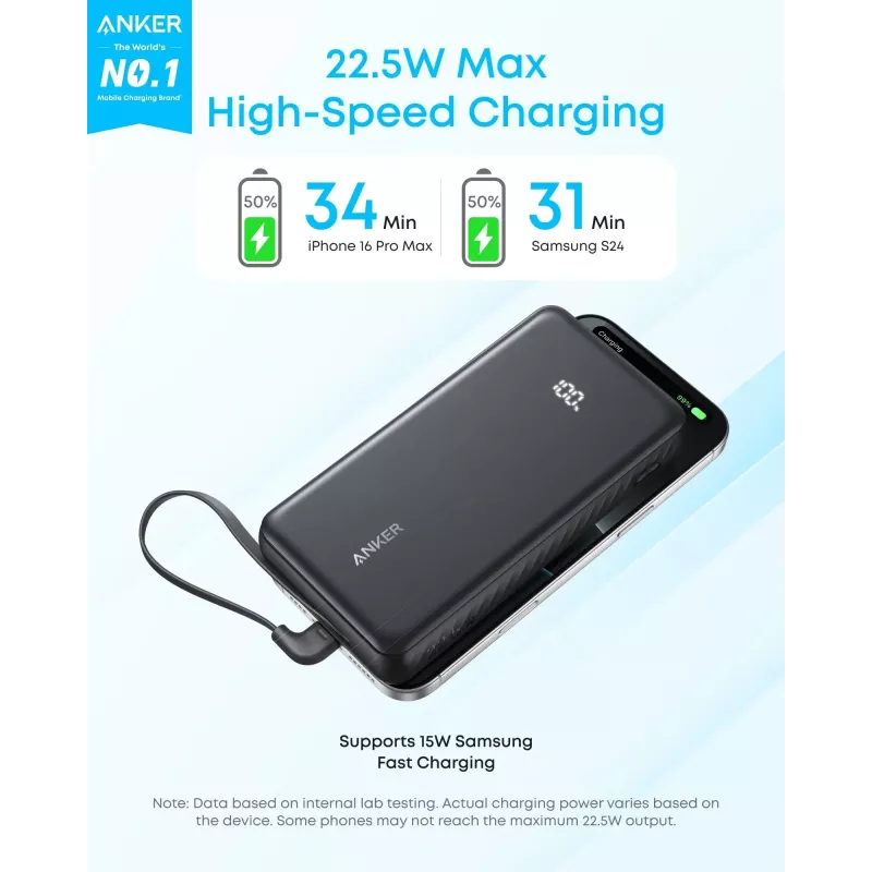Anker Power Bank, 22.5W | Zolo A110EH11 | 20000 mAh | USB-C | Juoda