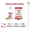 ROYAL CANIN SHN Medium Adult Loaf Can 410g