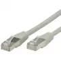 Value 21.99.0805 Ethernet Patch Laidas Pilkas